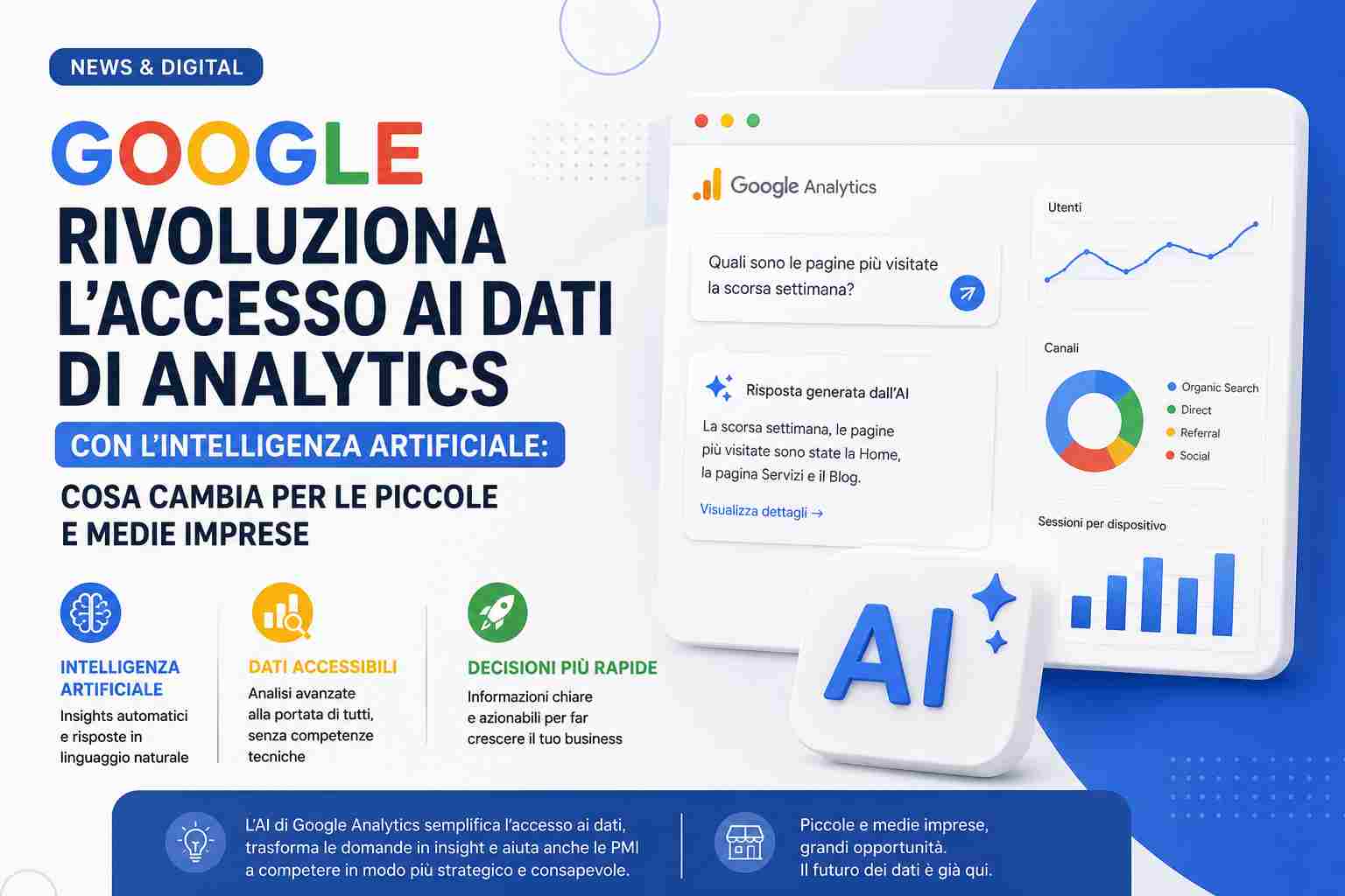 Google rivoluziona l’accesso ai dati di Analytics con l’intelligenza artificiale: cosa cambia per le piccole e medie imprese