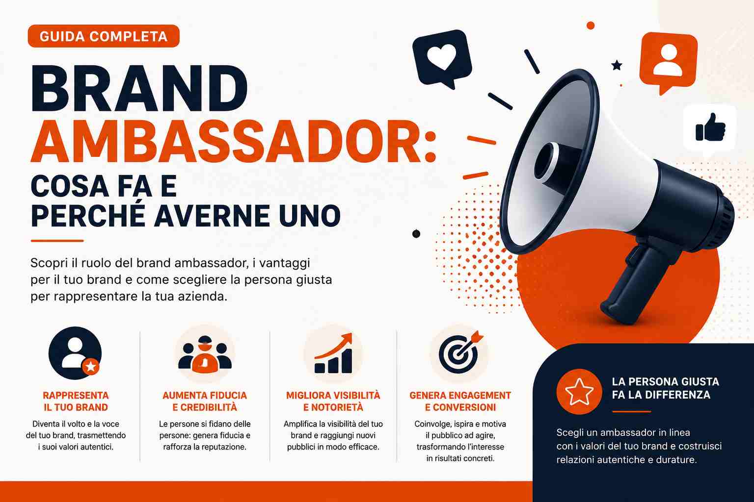 Brand Ambassador: Cosa Fa e Perché Averne Uno